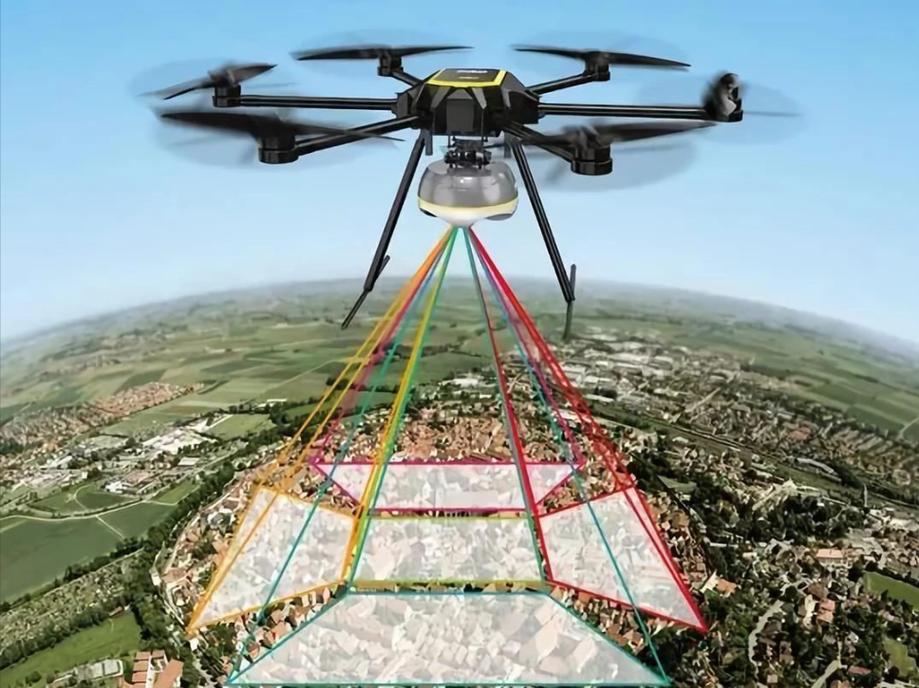 无人机倾斜摄影航拍如何实现三维建模？-图3