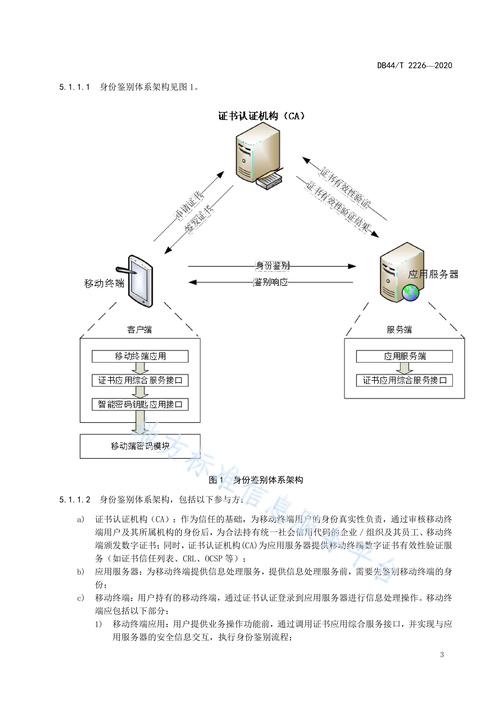 12306如何支撑亿级并发请求？-图2