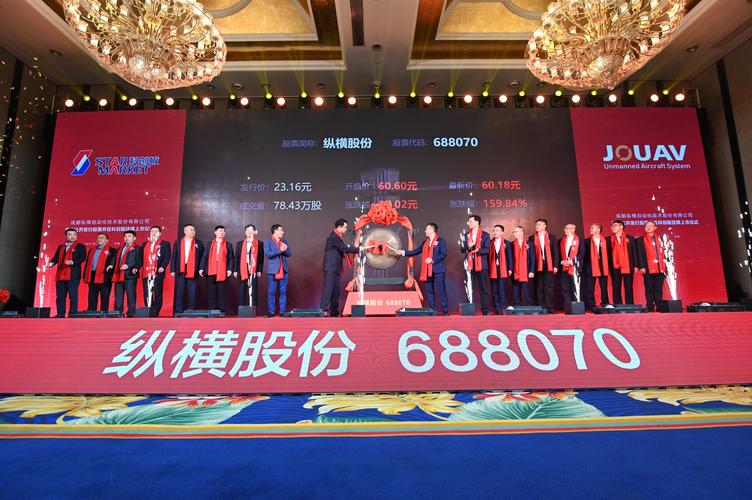 成都纵横无人机如何保持行业领先？-图3