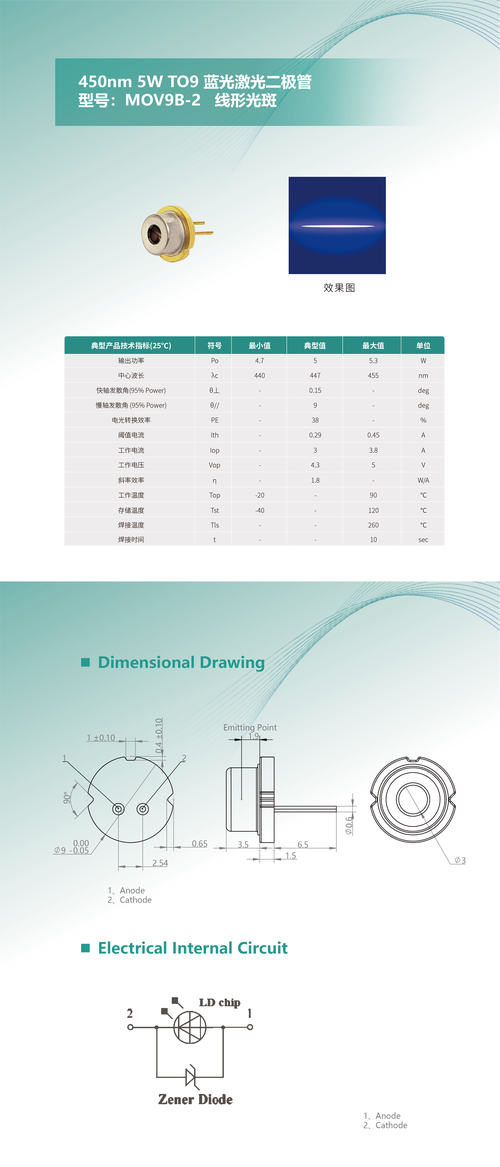 bebop技术规格有哪些核心参数？-图2