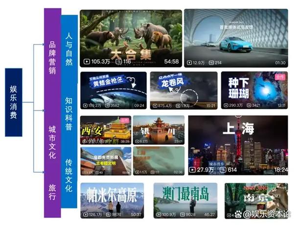 2025视听新技术将如何重塑体验？-图2