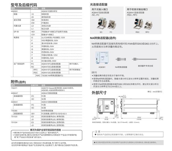 orbit无人机说明书-图1