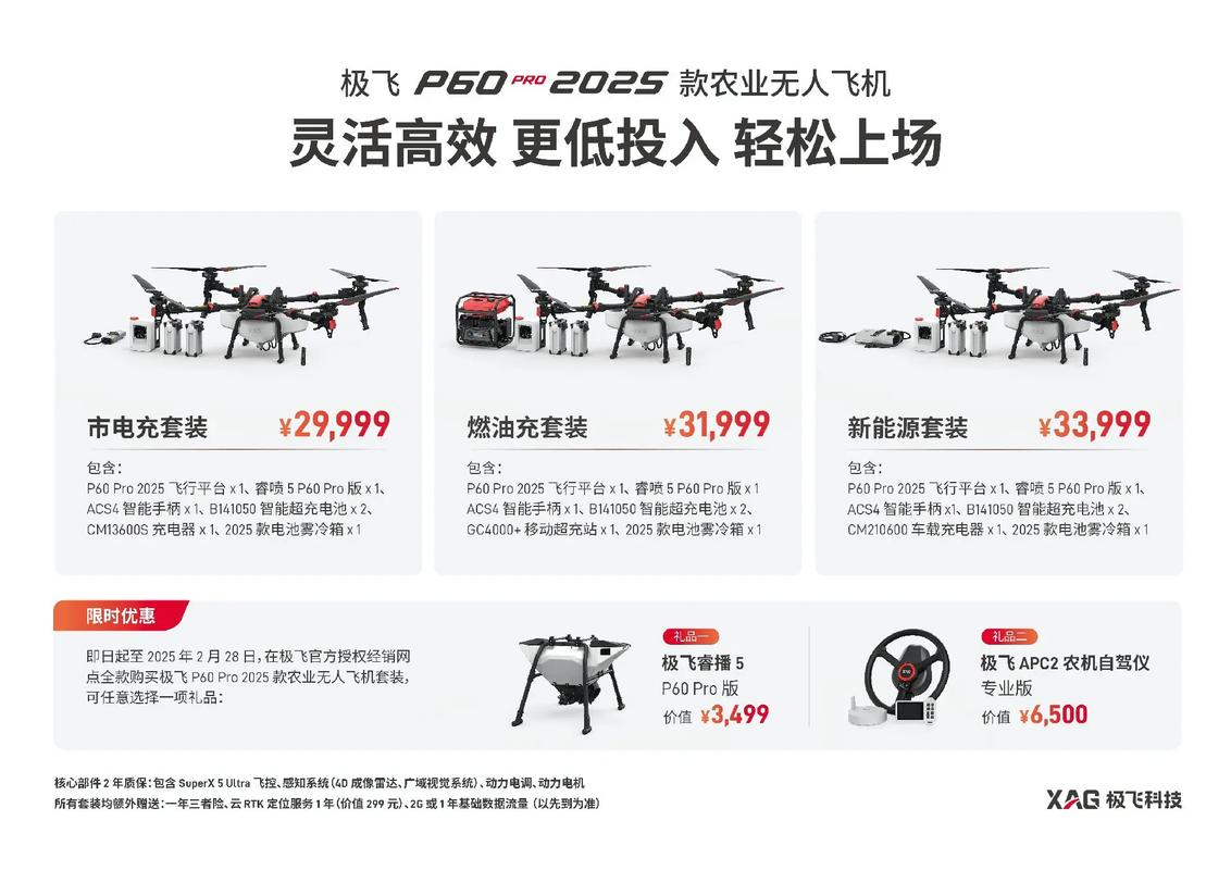 Sunly无人机性能如何？值得入手吗？-图2