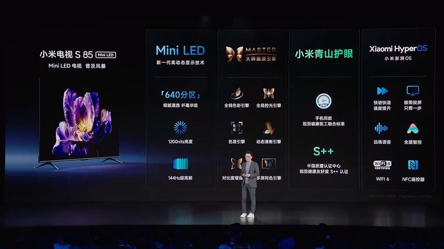 小米电视背光技术有何创新？-图1
