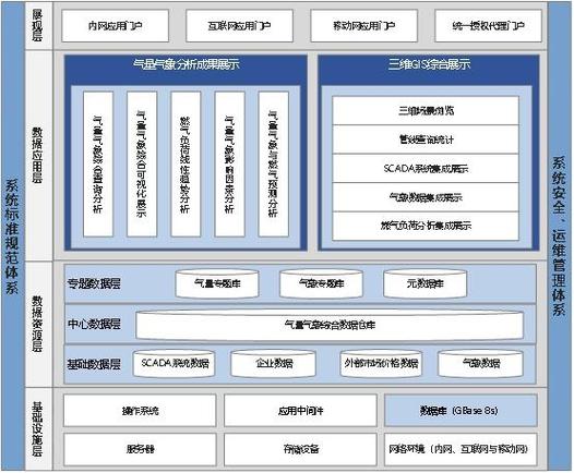 ec gsm 技术介绍-图1