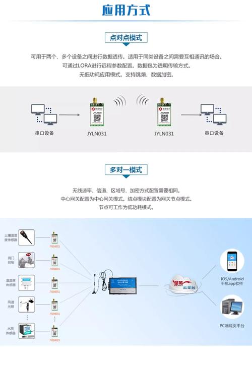ec gsm 技术介绍-图3