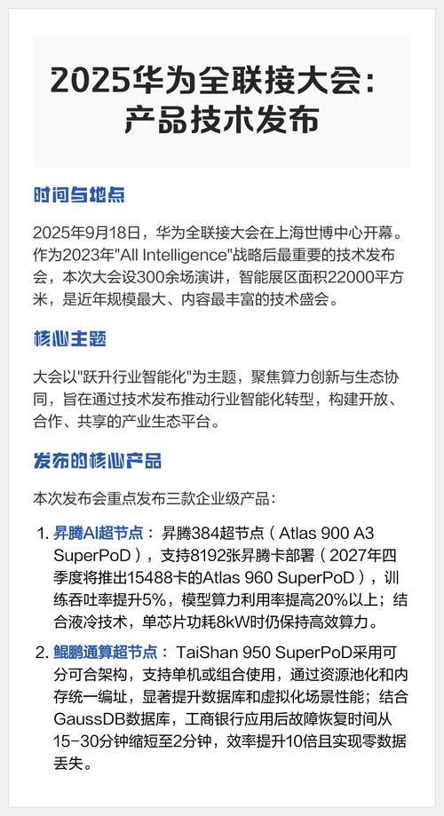 华为2025新技术将带来哪些颠覆？-图2