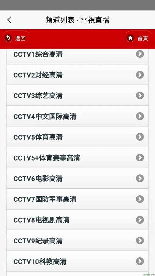 iptv网络电视软件下载哪里找？-图2