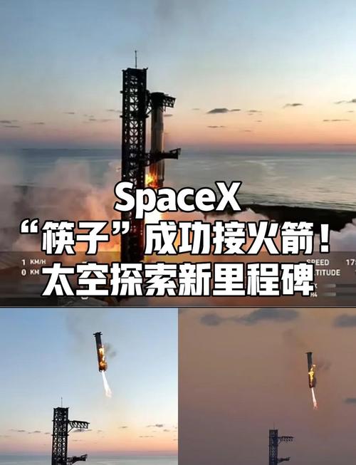Space火箭回收技术，如何实现？-图2