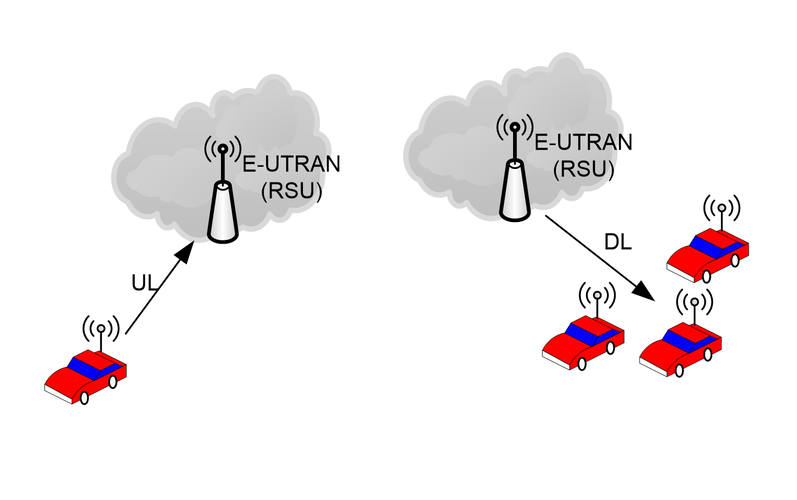 MIMO技术如何实现辐射增强?-图2 MIMO技术如何实现辐射增强?-图2