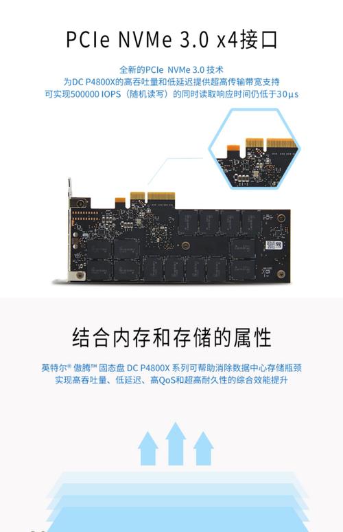 Intel硬盘加速技术如何提升电脑性能？-图1