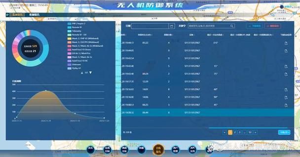 ips无人机软件代理如何实现？-图1