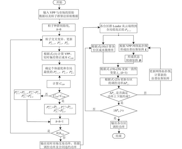 DVB OTT技术方案有哪些核心优势？-图2