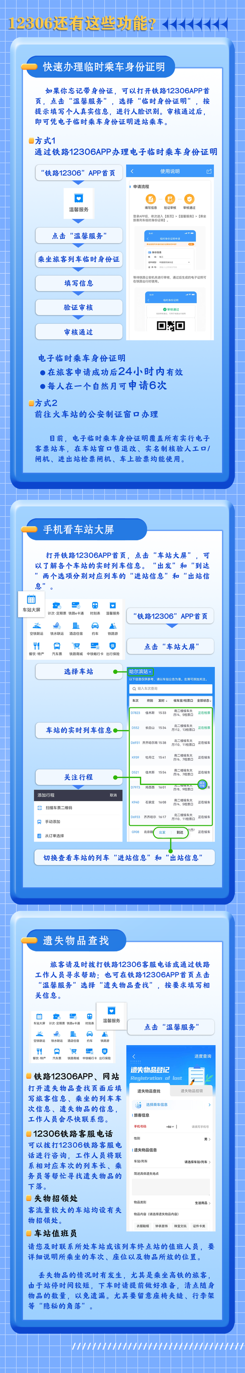 技术揭秘12306改造-图1