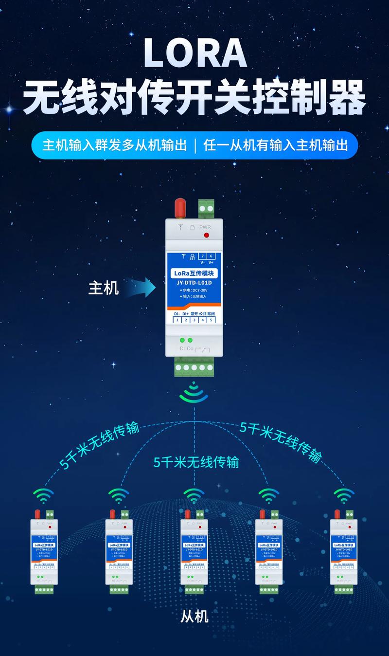 Zigbee技术究竟有何核心价值?-图2 Zigbee技术究竟有何核心价值?-图2