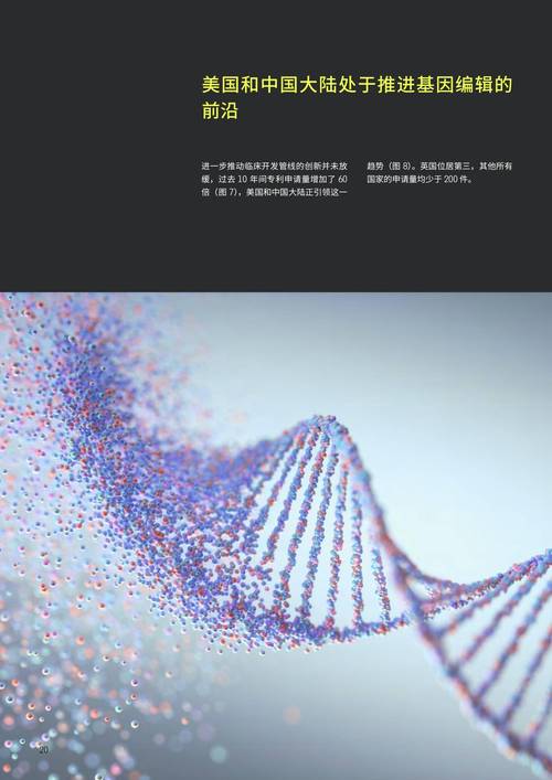 2025年基因编辑技术将如何重塑人类未来?-图1 2025年基因编辑技术将如何重塑人类未来?-图1