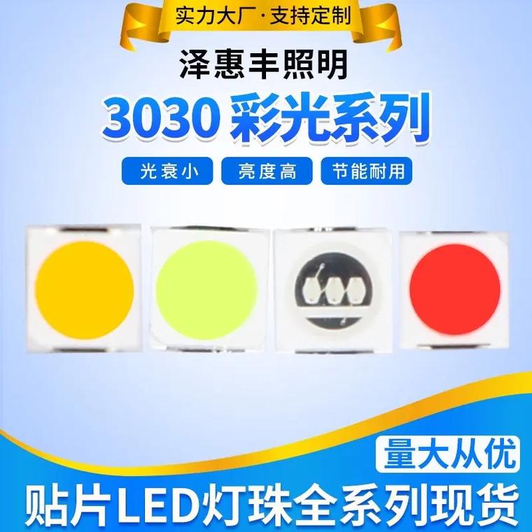 rgbw技术 2025-图1 rgbw技术 2025-图1