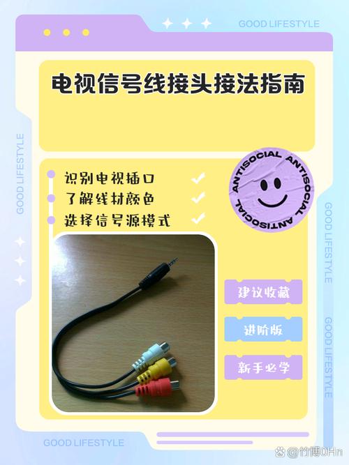 网络电视怎么连接有线网络-图2