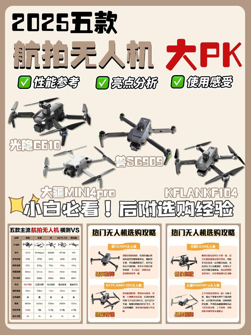 无人机该选Air还是Pro？-图3