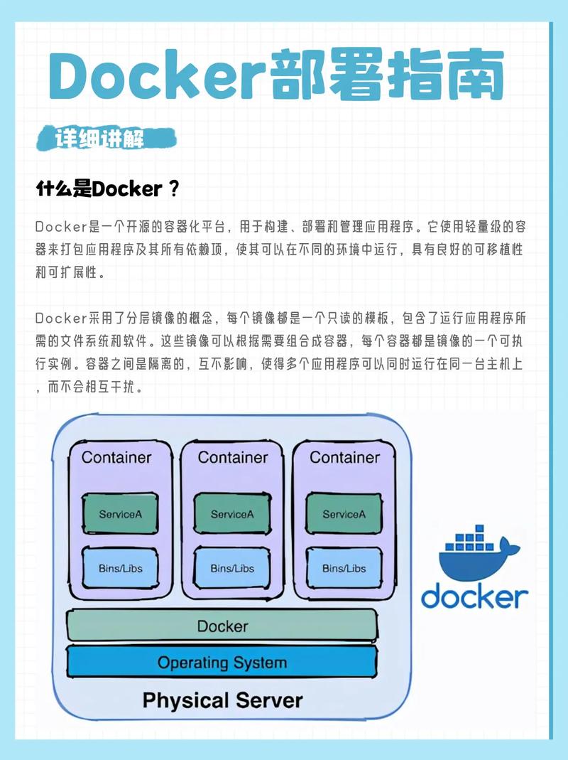 Docker技术存在哪些潜在缺陷?-图3 Docker技术存在哪些潜在缺陷?-图3
