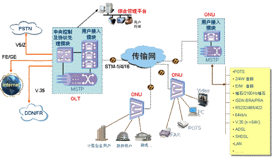 iBeacon技术如何实现精准定位与交互？-图2