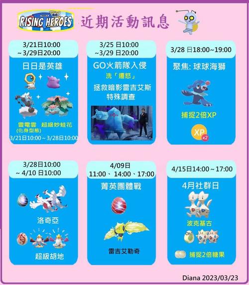 Pokémon Go技术如何实现AR交互？-图1