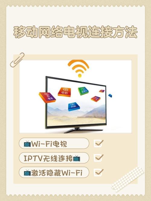 网络电视怎么连不上WiFi？-图1
