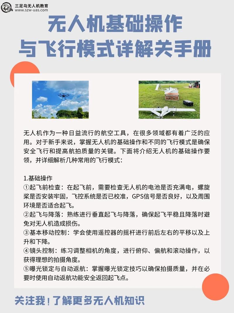 RONE无人机怎么操作？-图3