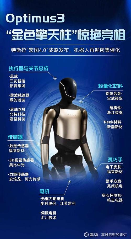 Optimus技术怎么下载？-图1