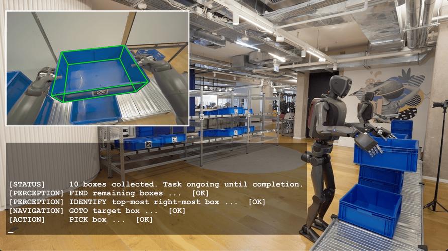Mobileye核心技术点有哪些？-图3