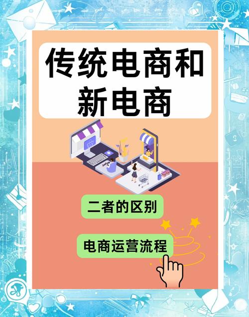 电商和网络营销，究竟有何本质区别？-图1