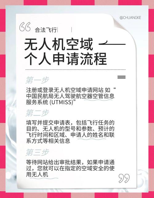 无人机飞行计划如何申报？-图2