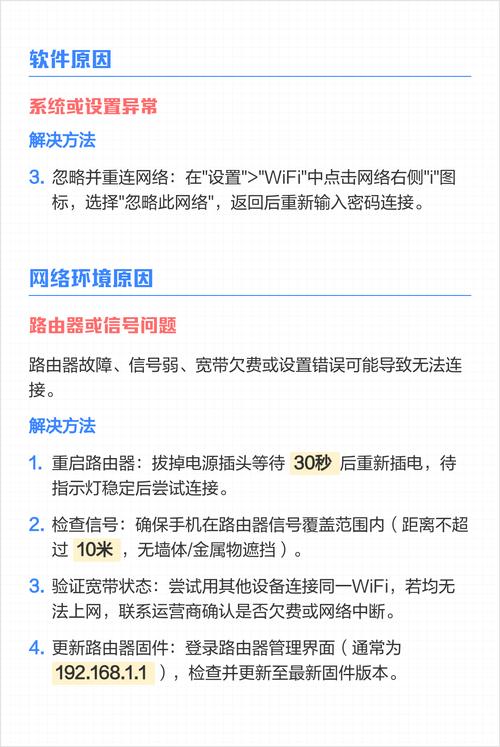 WiFi网络故障如何快速排查解决？-图1