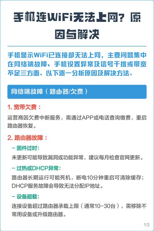 WiFi网络故障如何快速排查解决？-图3