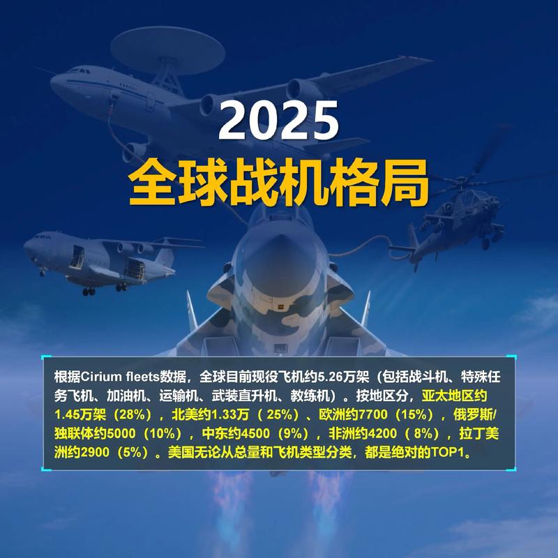 2025世界无人机排名，谁将领跑？-图2
