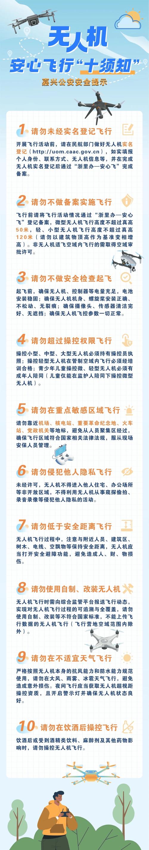 无人机民航新规，如何兼顾安全与发展？-图2