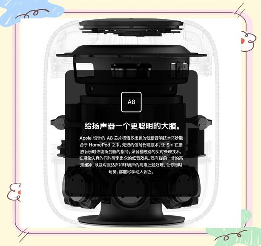 homepod产品技术-图1