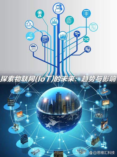 lopo iot 技术核心优势是什么？-图2
