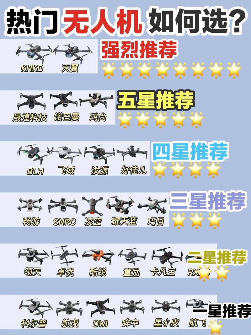 AERO无人机调频步骤是什么？-图2