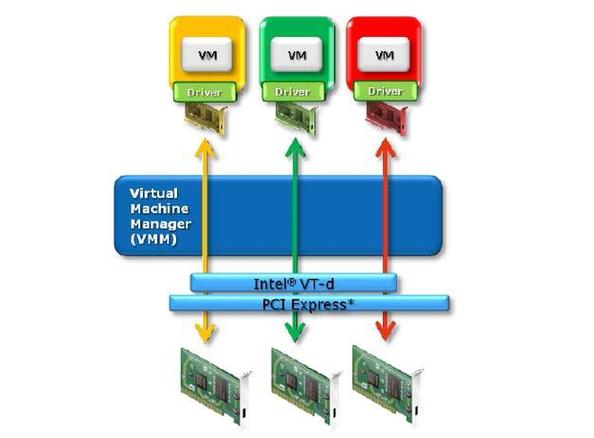 Citrix技术方案如何优化企业IT架构？-图3