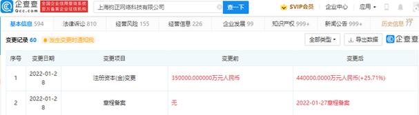 上海钧正网络科技有限公司是做什么的？-图2