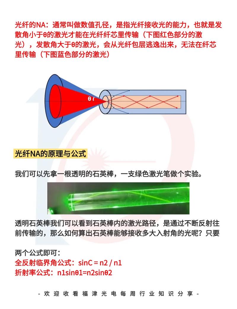 Cortana核心技术是什么？-图2