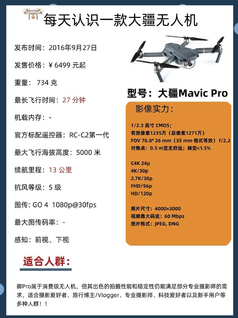 无人机御APP如何设置参数?-图3 无人机御APP如何设置参数?-图3