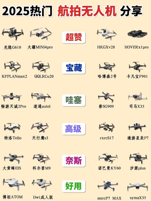 601所无人机型号有哪些?-图1 601所无人机型号有哪些?-图1