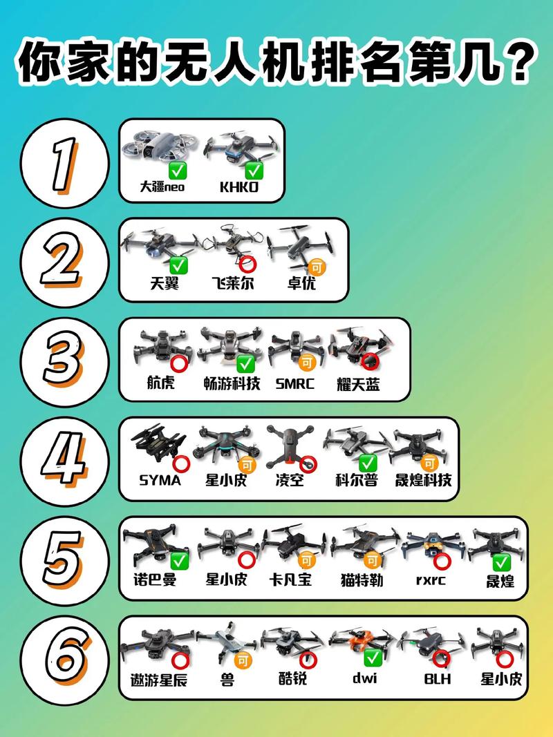 601所无人机型号有哪些?-图2 601所无人机型号有哪些?-图2