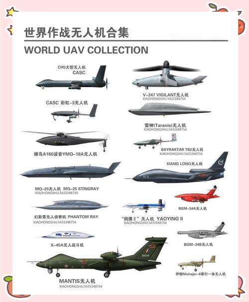 601所无人机型号有哪些?-图3 601所无人机型号有哪些?-图3