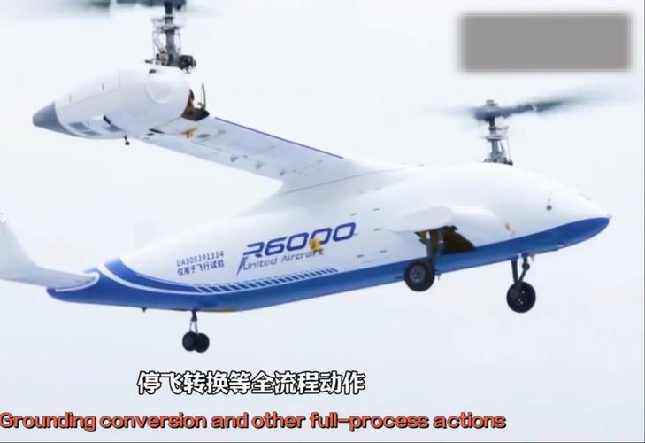 2025年无人机覆盖面积有多大?-图2 2025年无人机覆盖面积有多大?-图2