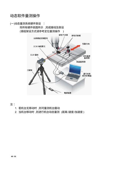 LuxVue技术核心特点有哪些？-图1