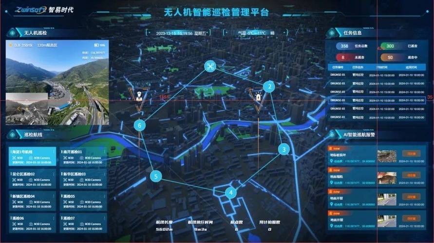 无人机自动巡查效果究竟如何？-图2