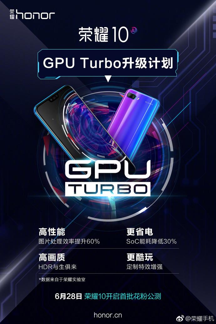 GPU Turbo技术到底有多牛?-图1 GPU Turbo技术到底有多牛?-图1